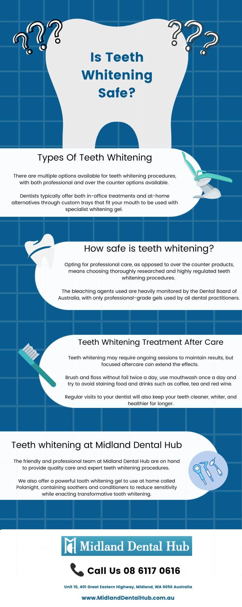 Is Teeth Whitening Safe (Infographic)